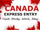 My Logo : Canada Express Entry Application Process - Required Documents