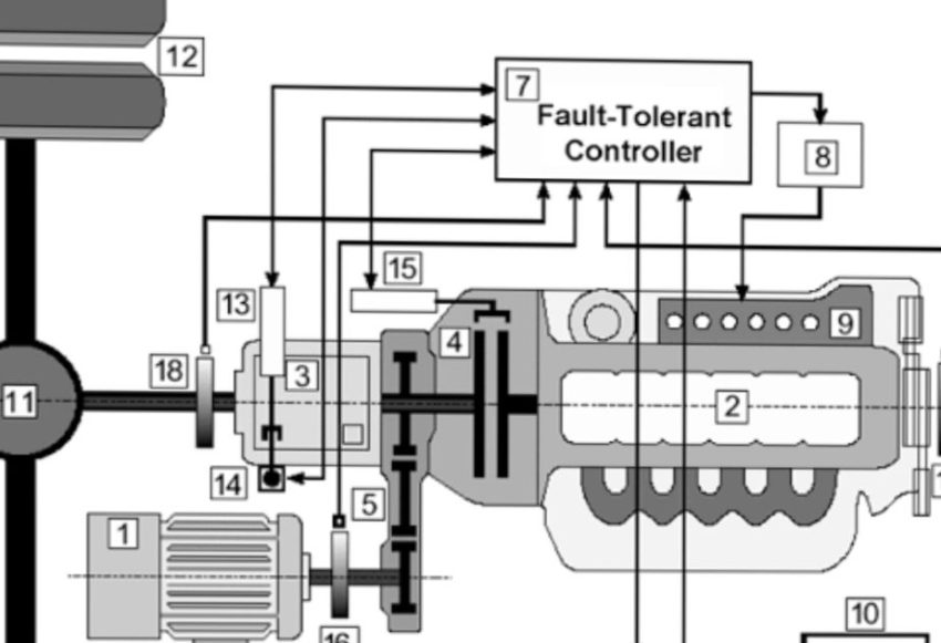 My Logo: Electronic Valve Control In Hybrid Vehicle